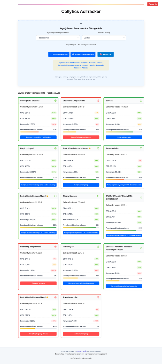 AdTracker Examples