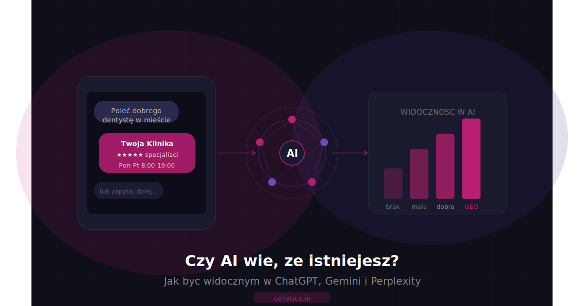 Czy AI wie, że istniejesz? Jak być widocznym w ChatGPT